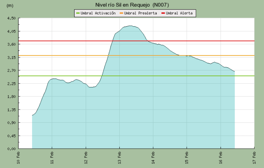 Captura de pantalla 2016-02-16 a las 10.20.31