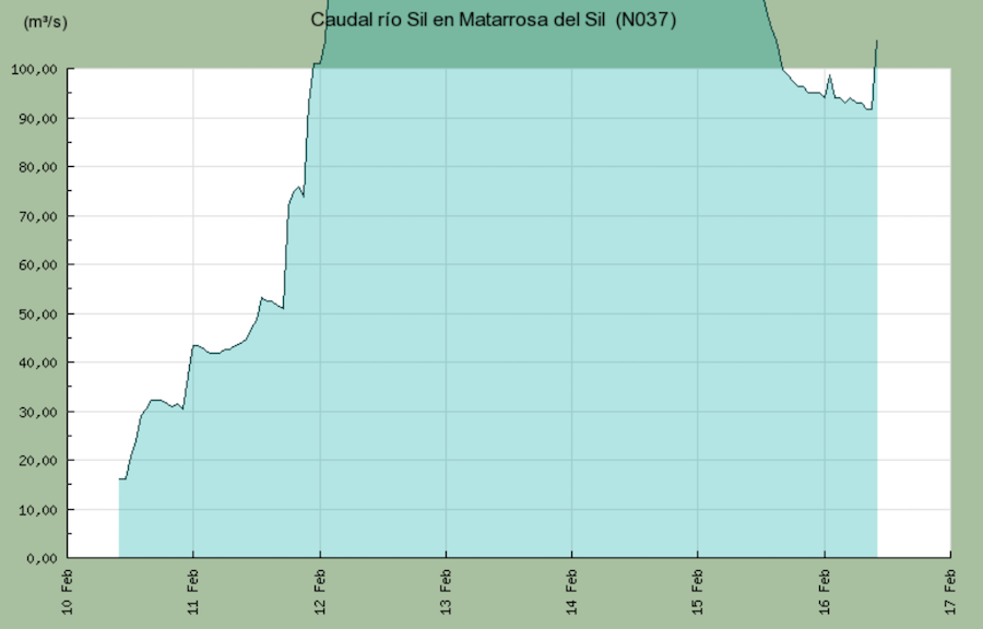 Captura de pantalla 2016-02-16 a las 10.22.06