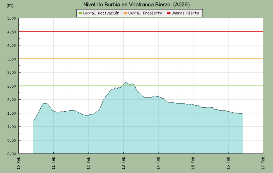 Captura de pantalla 2016-02-16 a las 10.35.58
