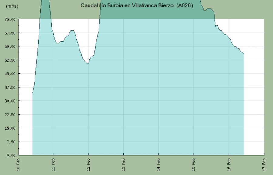 Captura de pantalla 2016-02-16 a las 10.36.09