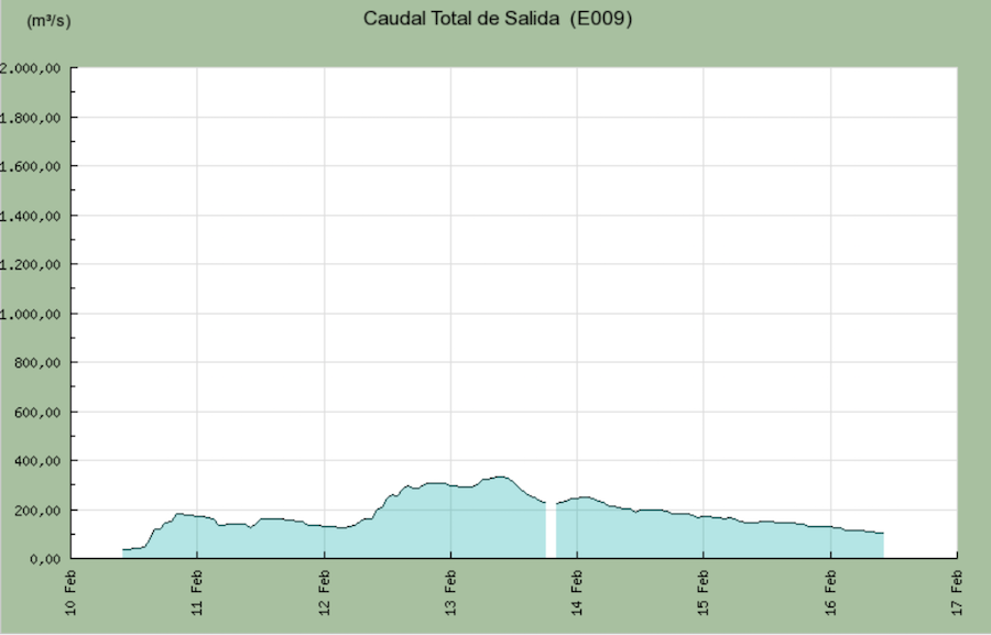Captura de pantalla 2016-02-16 a las 10.50.25