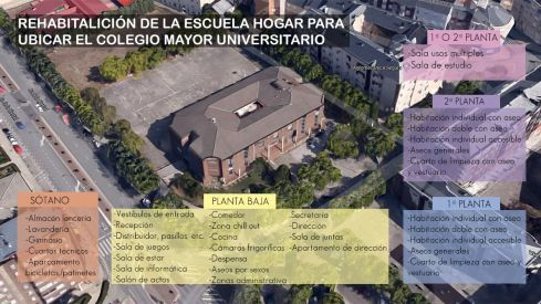 colegio mayor ponferrada