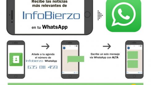 whatsapp infobierzo