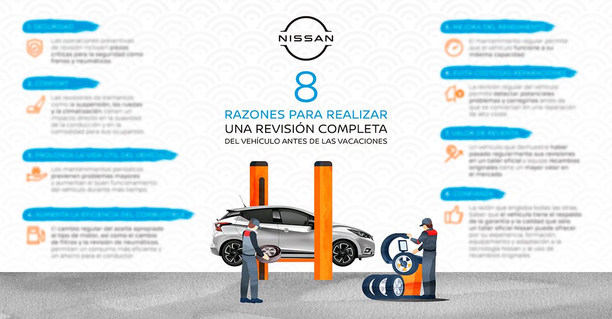 Infografía Nissan