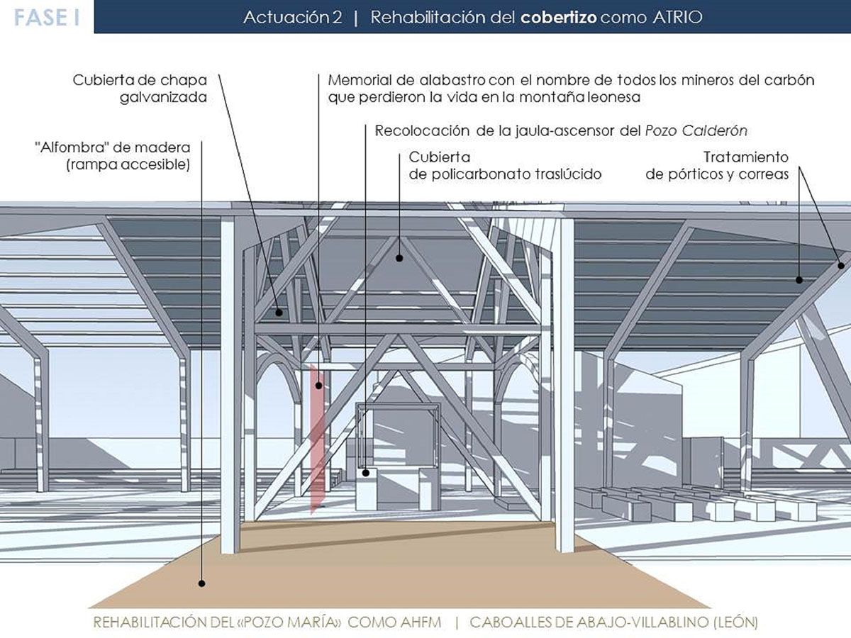 fase 1 pozo maria actuacion 2