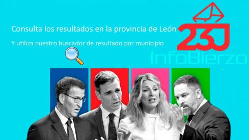 provincia de leon