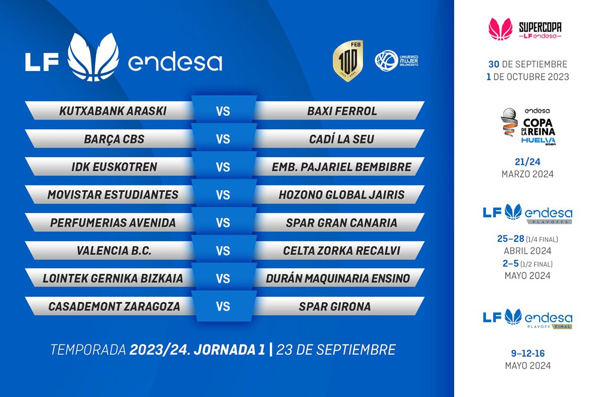calendario liga endesa´1 calendario liga endesa´1