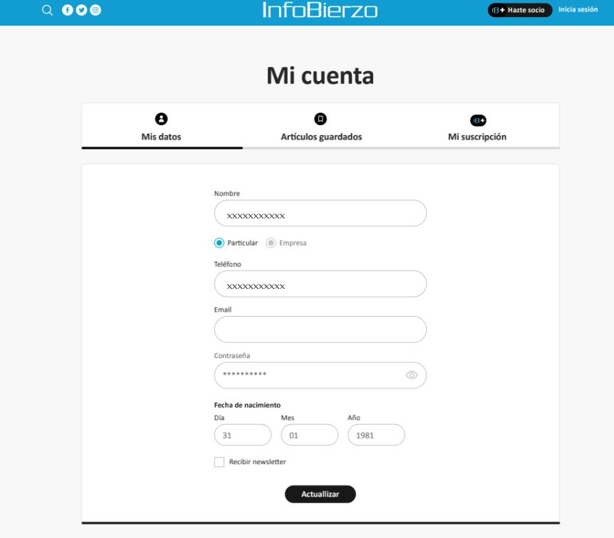 Imagen del panel de un lector-socio Imagen del panel de un lector-socio
