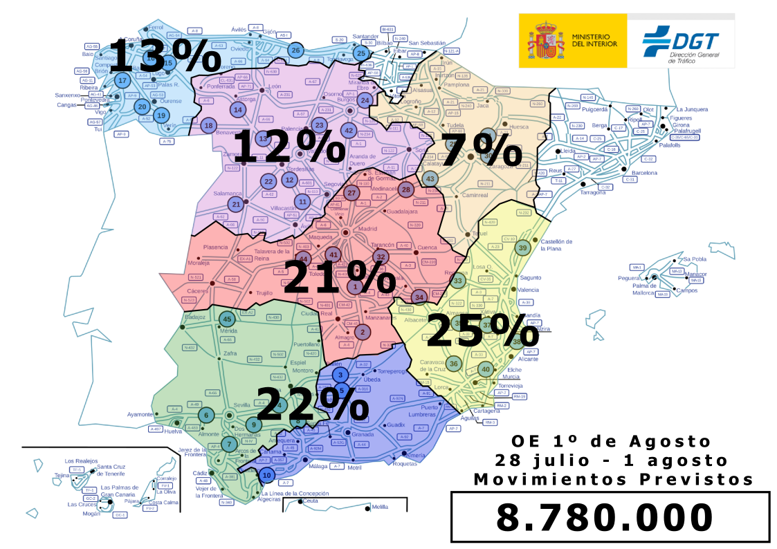 Desplazamientos DGT agosto Desplazamientos DGT agosto