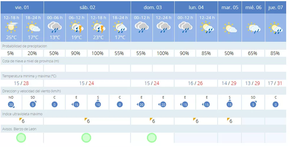 ra4yjjyru5ituklufoñ