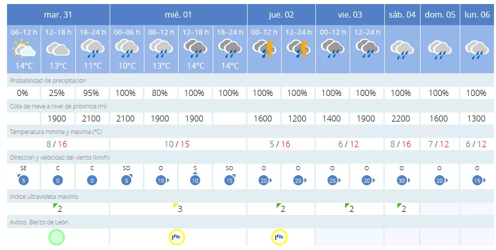 Sin título tudk Sin título tudk