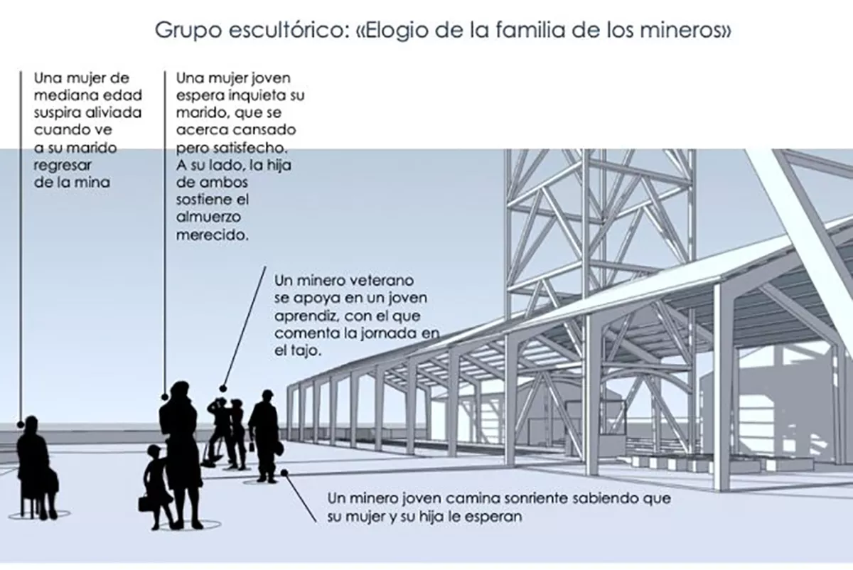 Adjudicadas las obras para rehabilitar el Pozo María de Caboalles de Abajo