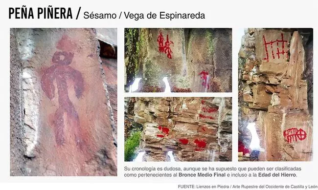 Pinturas rupestres de Peña Piñera Pinturas rupestres de Peña Piñera