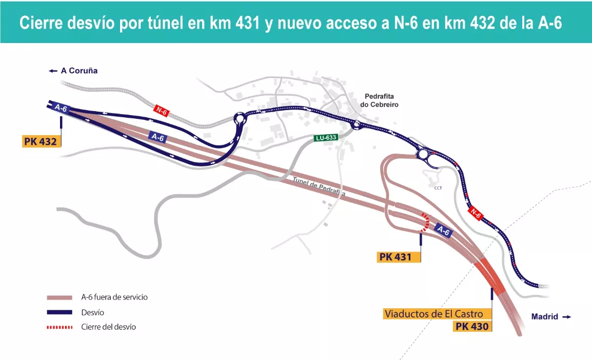 Desvíos al tráfico en el viaducto de O Castro por las obras de la A-6 en sentido Madrid