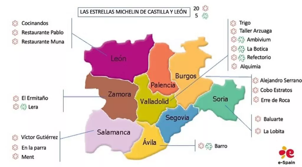 Mapa Estrellas Michelin Castilla y León