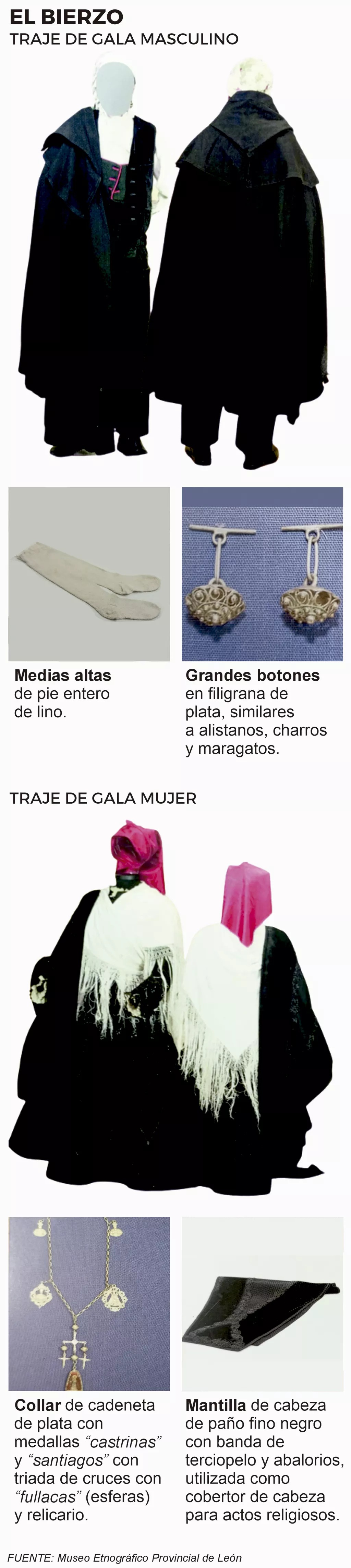 Indumentaria tradicional del Bierzo (1) Indumentaria tradicional del Bierzo (1)
