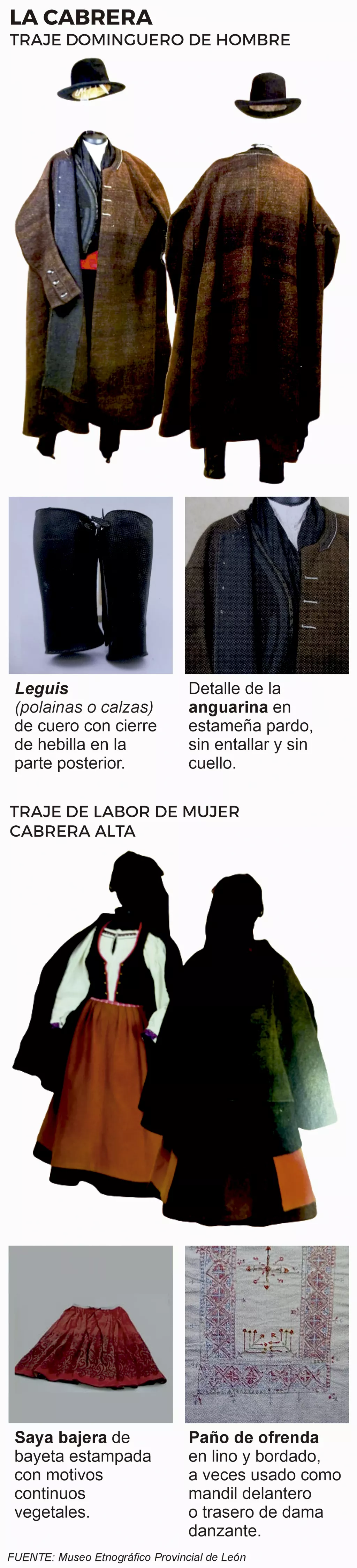 Indumentaria tradicional del Bierzo (18) Indumentaria tradicional del Bierzo (18)
