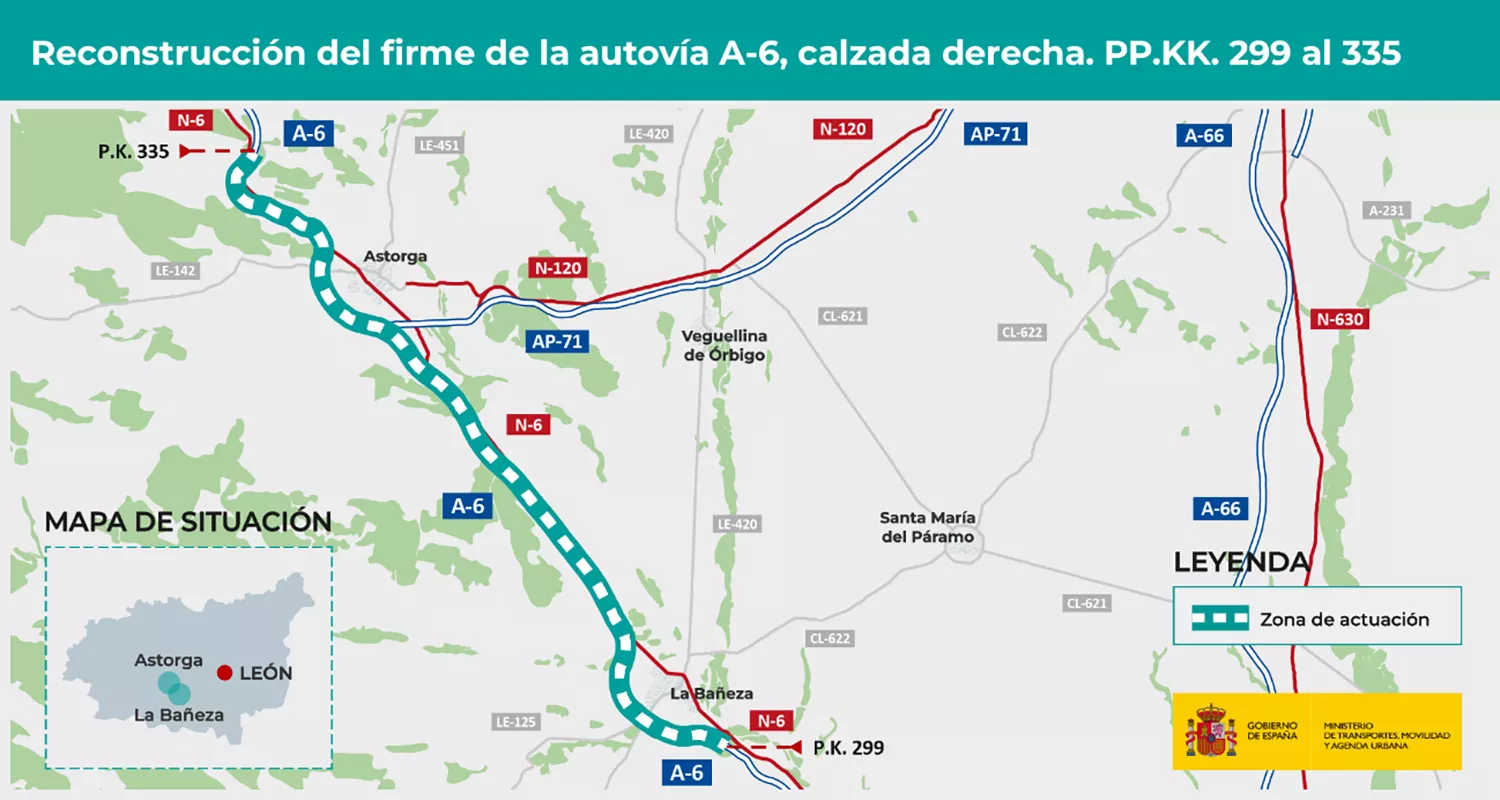 Licitadas por 12 millones las obras para rehabilitar la calzada derecha de la autovía A-6 entre La Bañeza y Astorga 