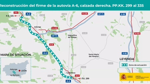 Licitadas por 12 millones las obras para rehabilitar la calzada derecha de la autovía A-6 entre La Bañeza y Astorga Licitadas por 12 millones las obras para rehabilitar la calzada derecha de la autovía A-6 entre La Bañeza y Astorga
