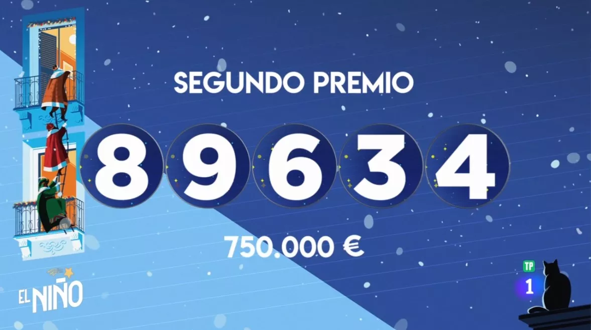 Segundo Premio Lotería del Niño Segundo Premio Lotería del Niño