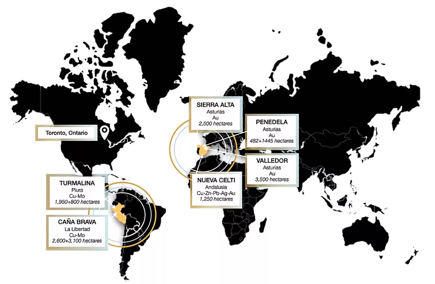 Proyectos Western Metallica España