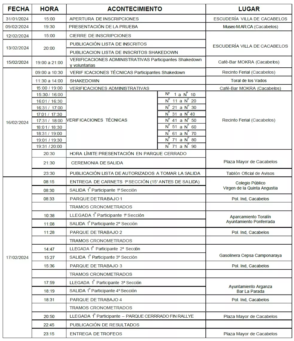Programación de la competición Programación de la competición