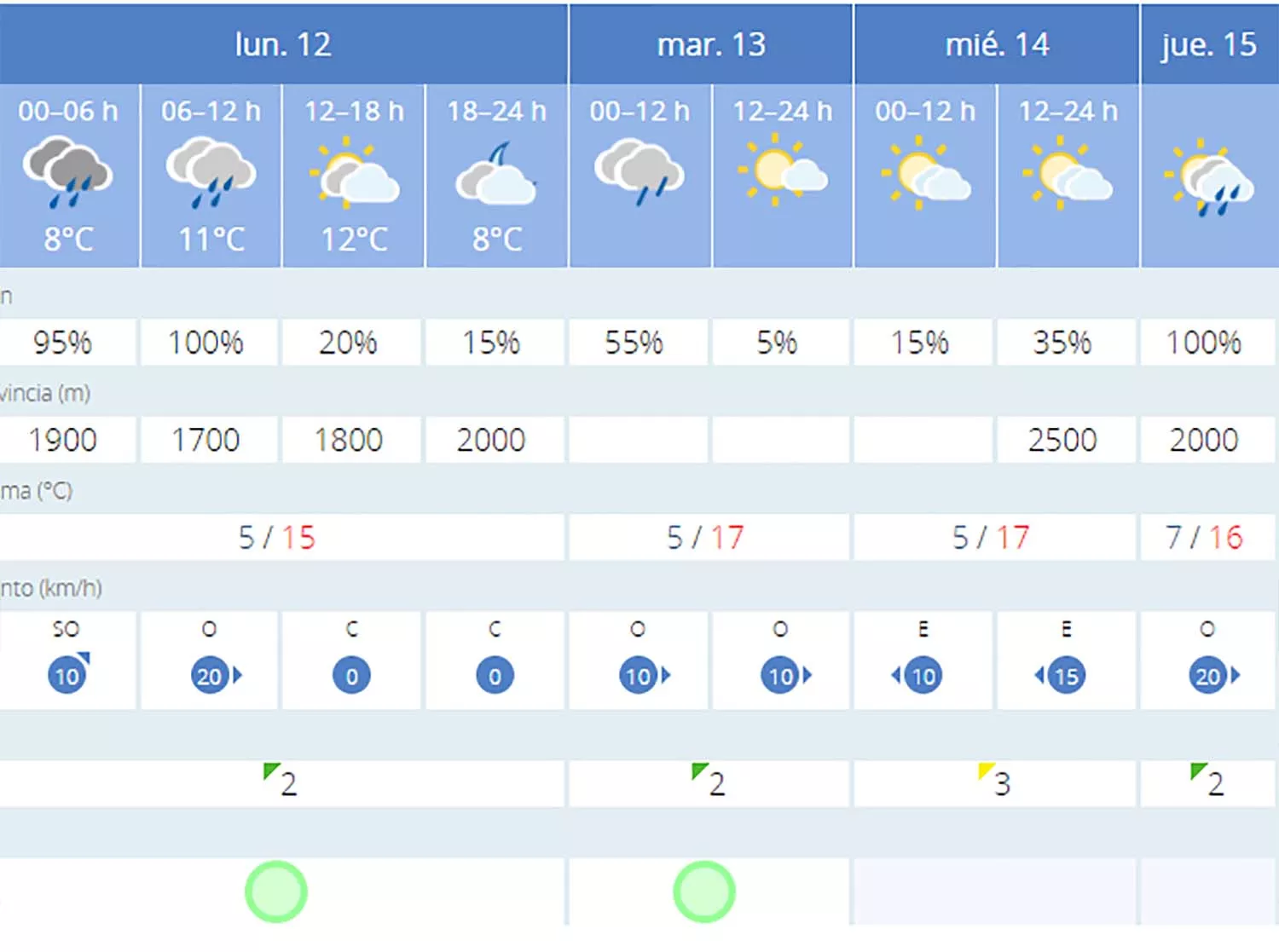 dasdsadssa dasdsadssa