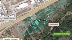 El proyecto Green Capital para una planta de hidrógeno y amoníaco verde