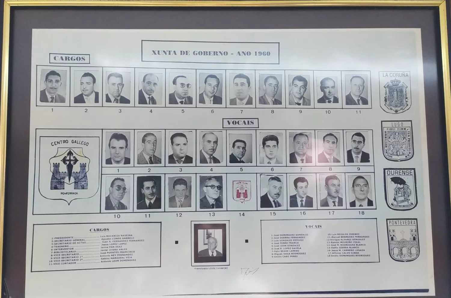 El mítico Centro Galicia busca "relevo generacional" ante el miedo a su desaparición en Ponferrada El mítico Centro Galicia busca "relevo generacional" ante el miedo a su desaparición en Ponferrada