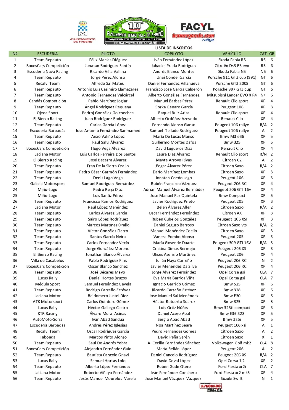 Lista InscritosFasbero24