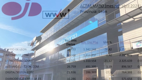 Oficinas de InfoBierzo en Ponferrada