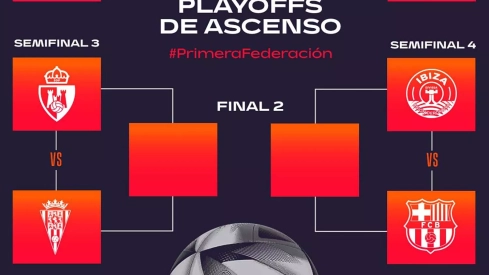 Así se dibujan los playoff de ascenso.