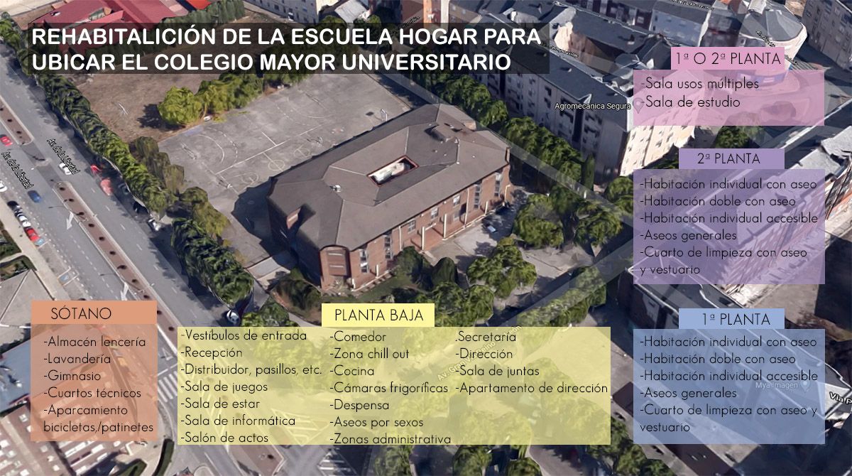 colegio mayor ponferrada