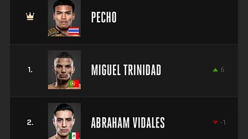 El luchador Miguel Trindade, aspirante número 1 del Glory Kickboxing a la corona mundial