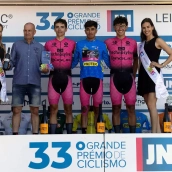 final Grande Premio Jornal de Noticias   2