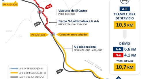 Afectaciones al tráfico en la calzada izquierda de la autovía A 6 entre Pedrafita do Cebreiro y Vega de Valcarce