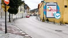 Resultado Encuesta | El 62% desaprueba modificar la Avenida del Castillo y un 20% no lo pondría en marcha sin la Ronda Sur