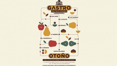 Gastroestaciones 2024