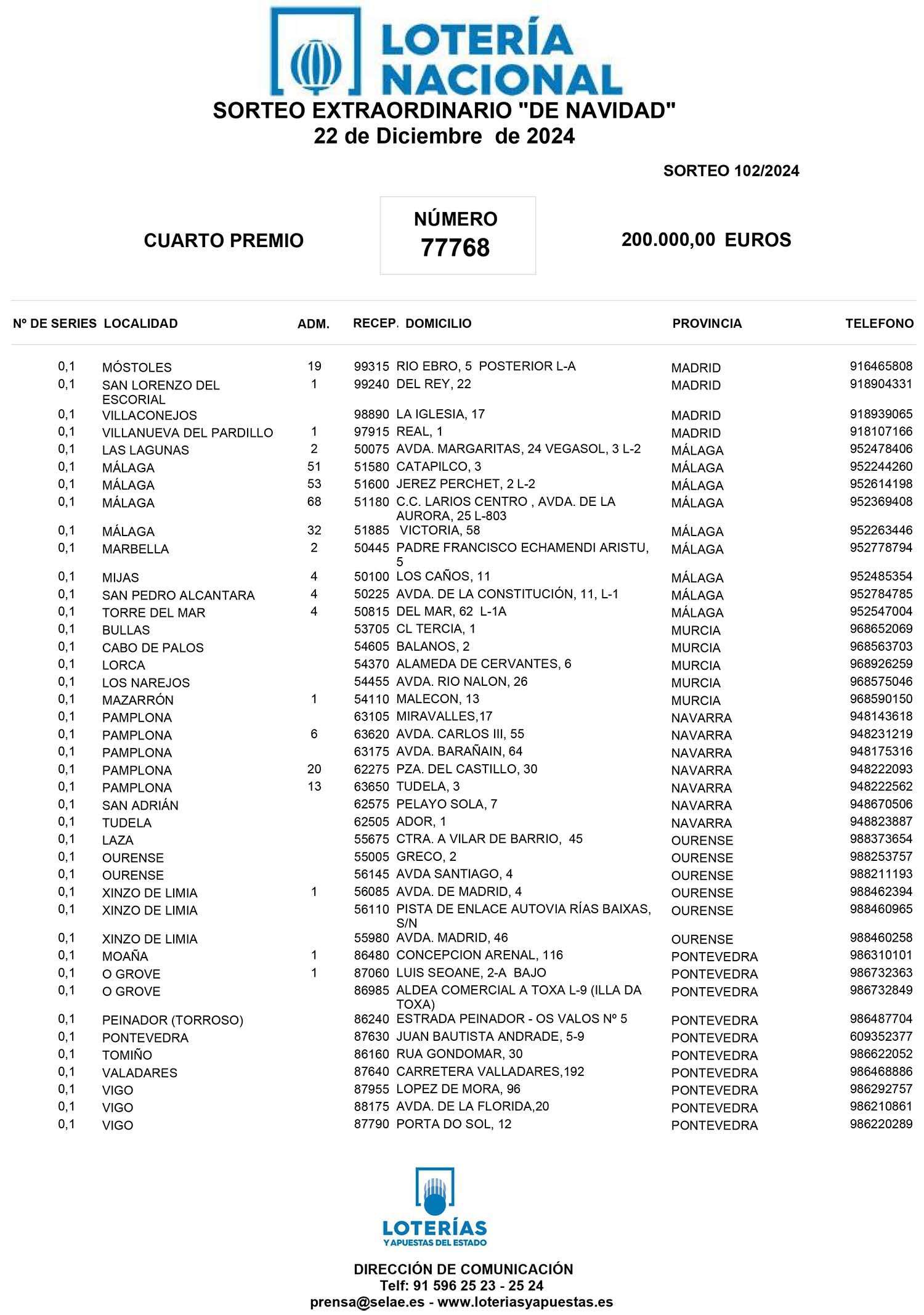 PRIMER CUARTO PREMIO 77768 8