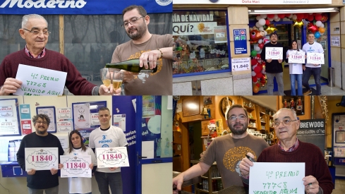 Resumen Lotería de Navidad 2