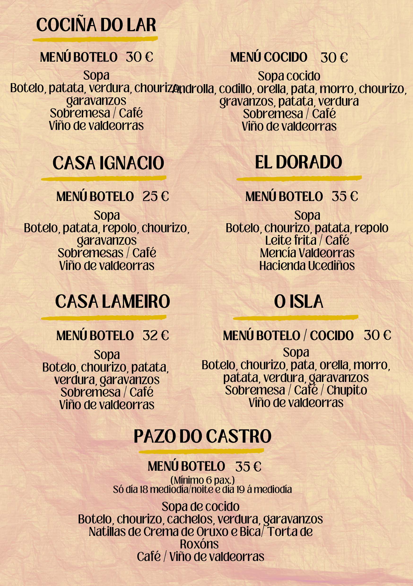 IV XORnadas do Botelo 