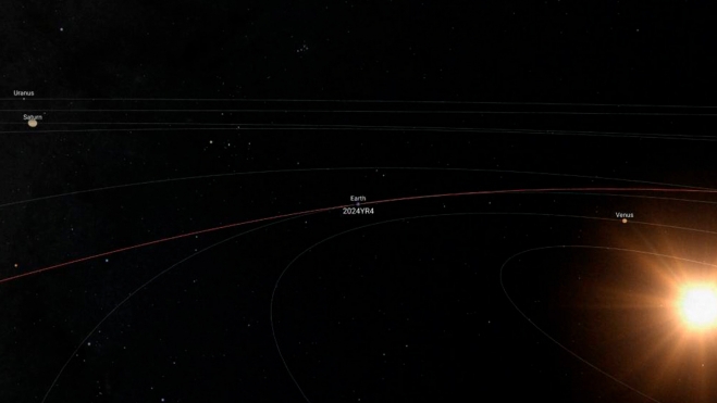 Observaciones de ESO descartan casi por completo el impacto del asteroide 2024 YR4