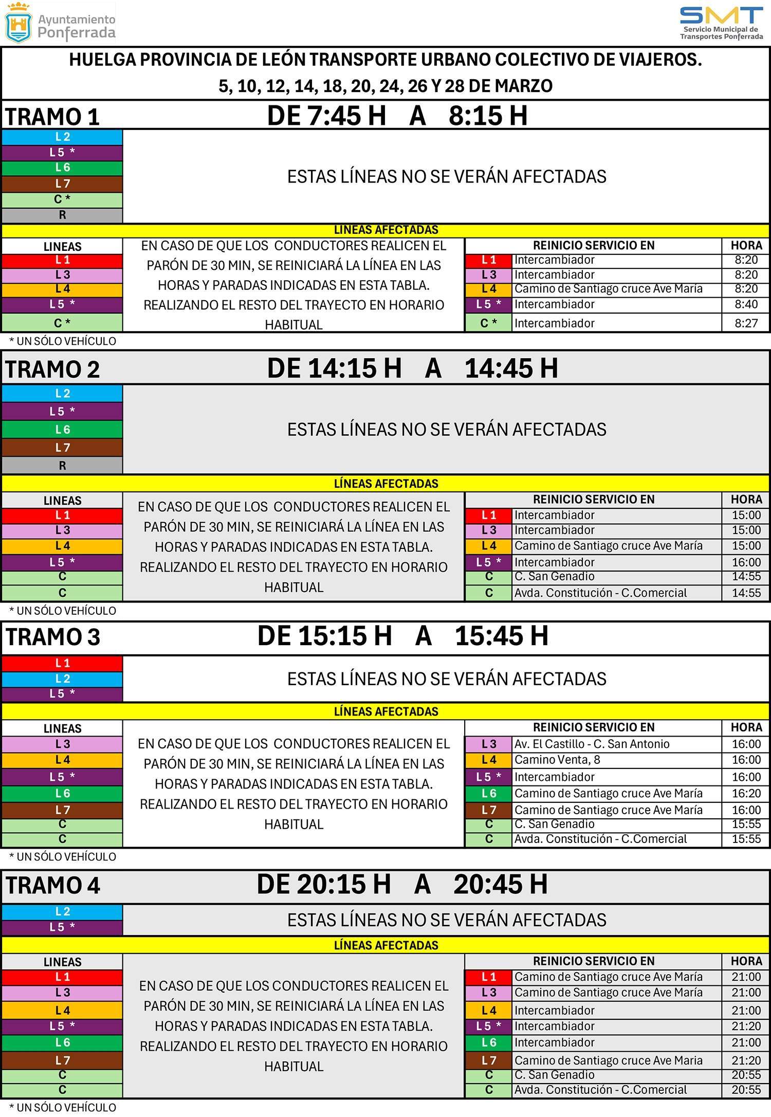 Servicios mínimos de los autobuses de Ponferrada para marzo