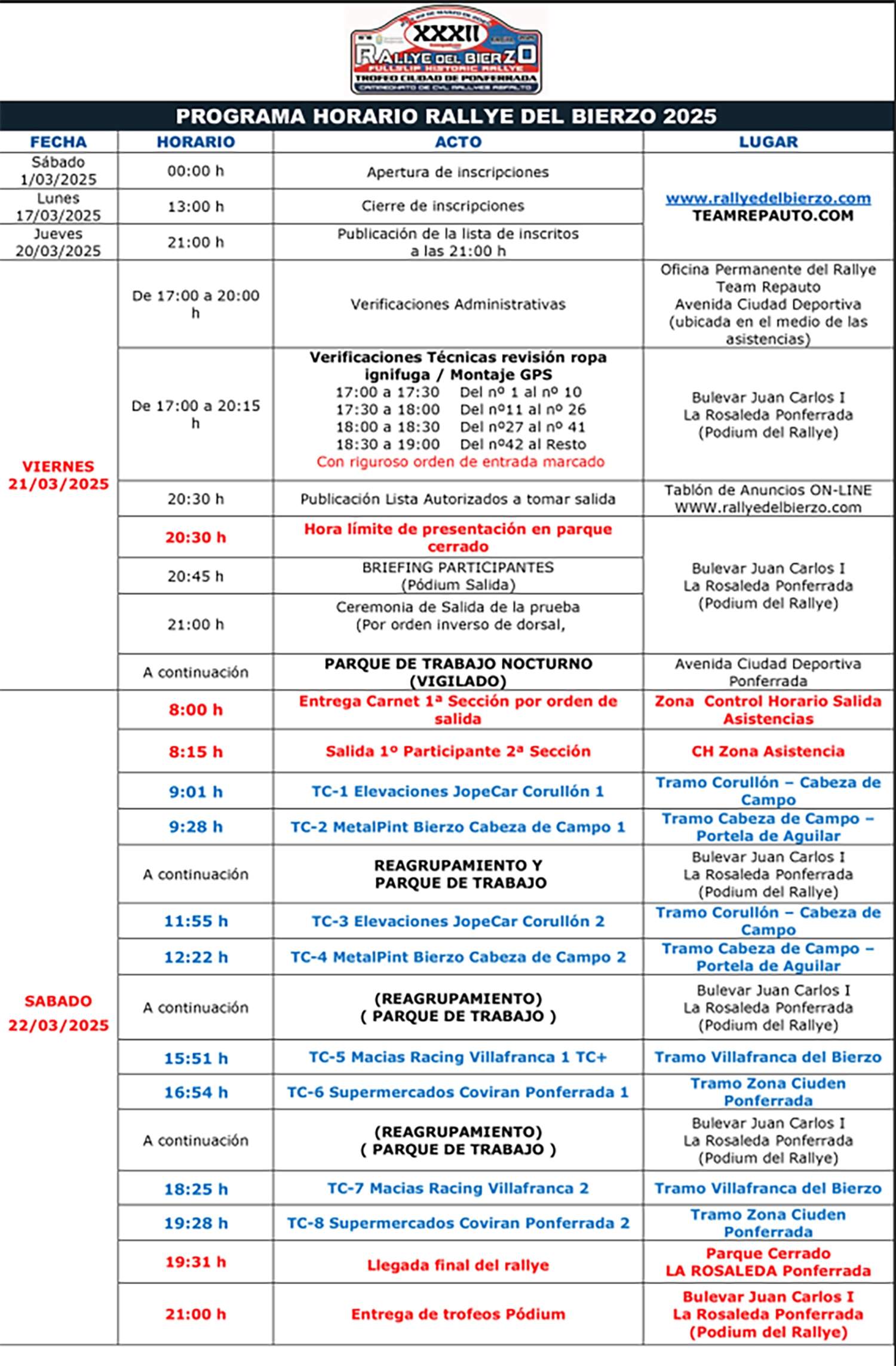 Programa y horarios del Rallye del Bierzo 2025