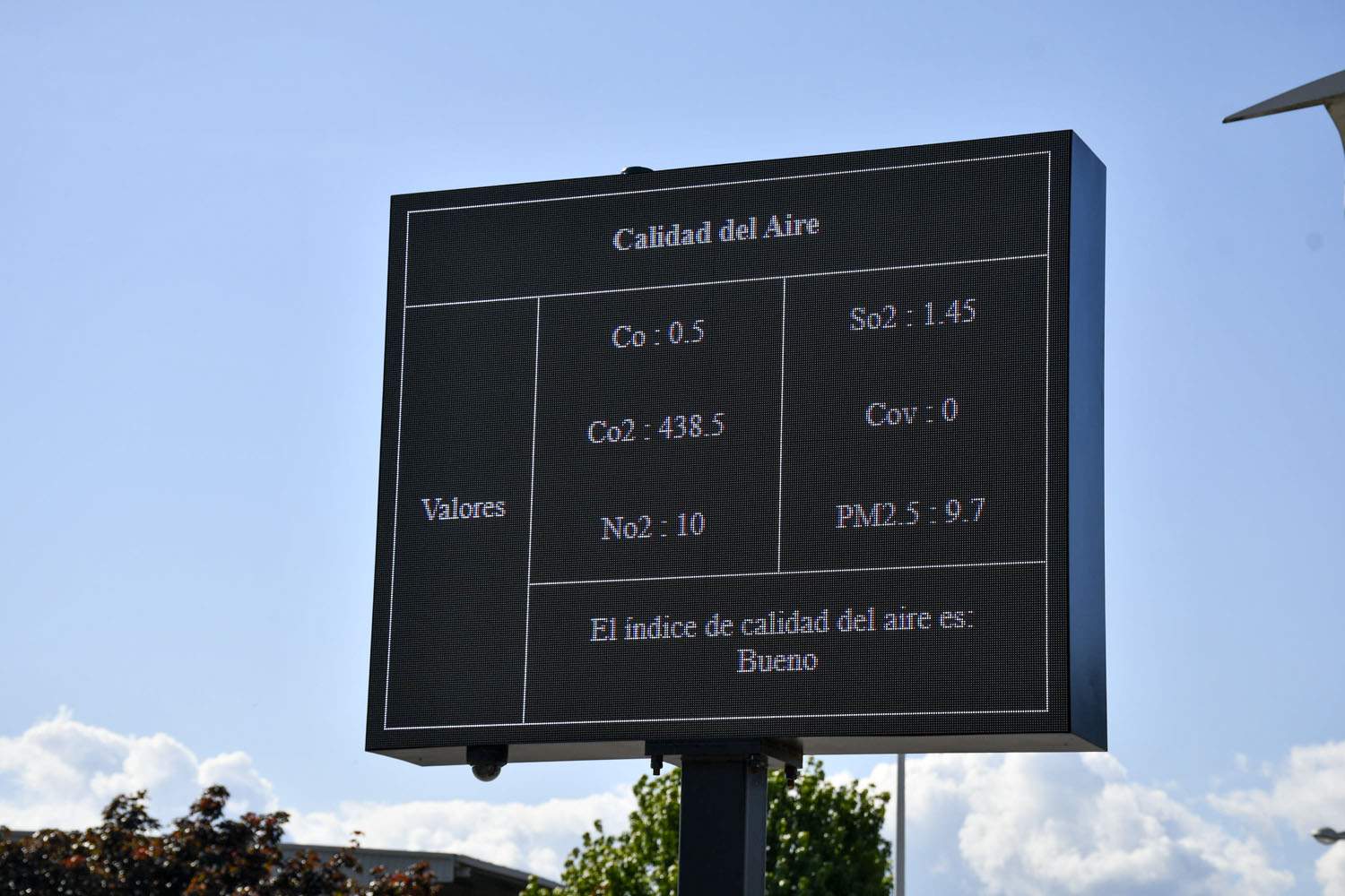 Calidad del aire en Ponferrada 