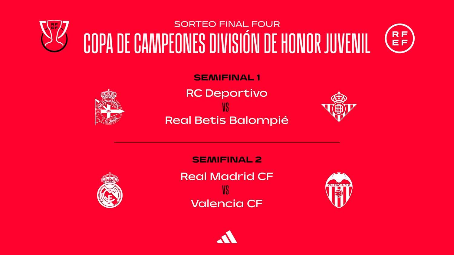 Definidos los enfrentamientos de la Final Four de la Copa de Campeones Juvenil en El Toralín.