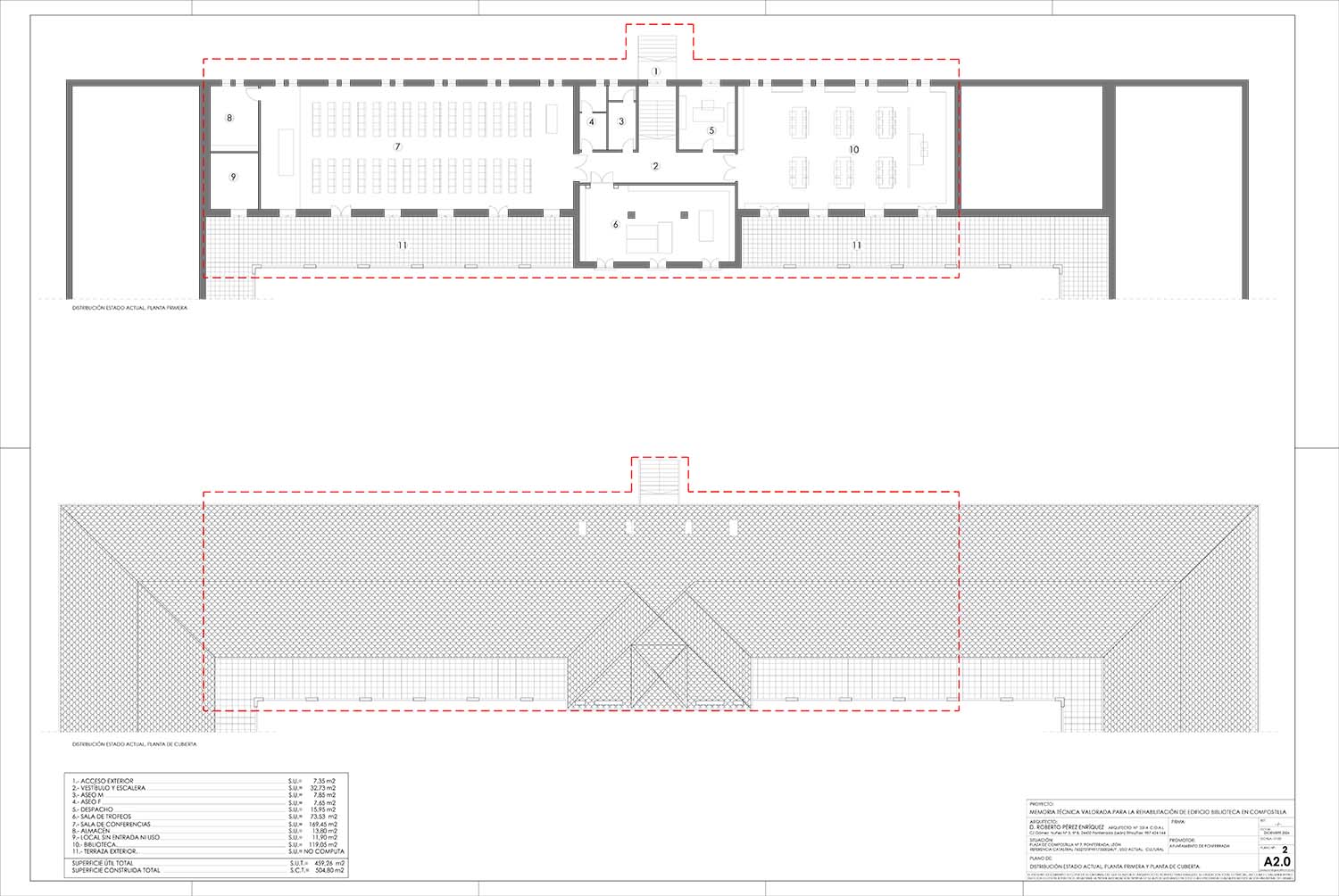 PLANTAS ESTADO ACTUAL