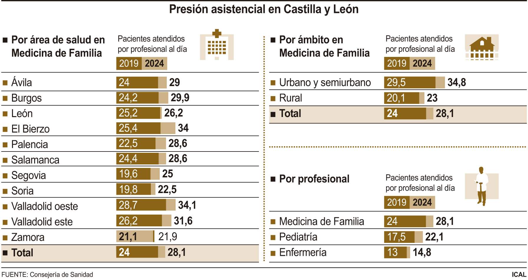 08MAX202506697597 08MAX202506697597
