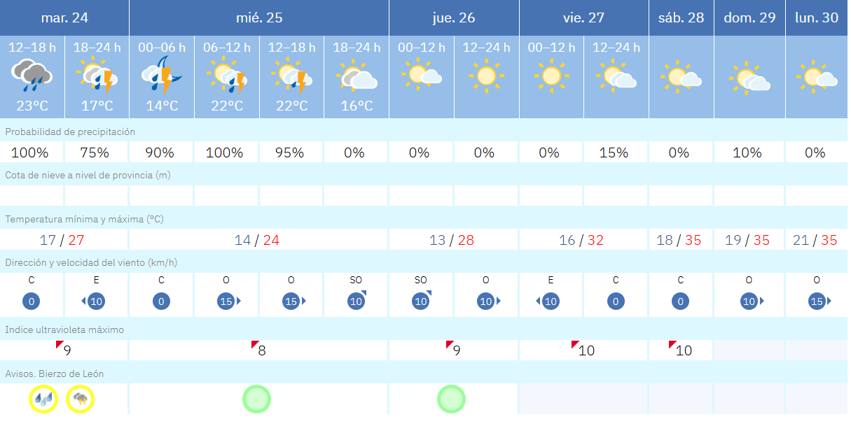 Captura de pantalla (1614)