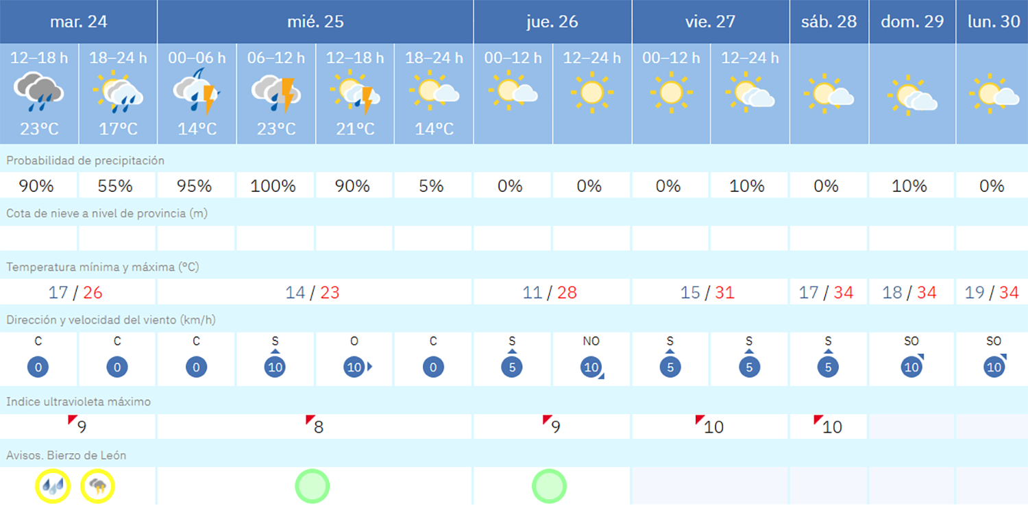 Captura de pantalla (1615)